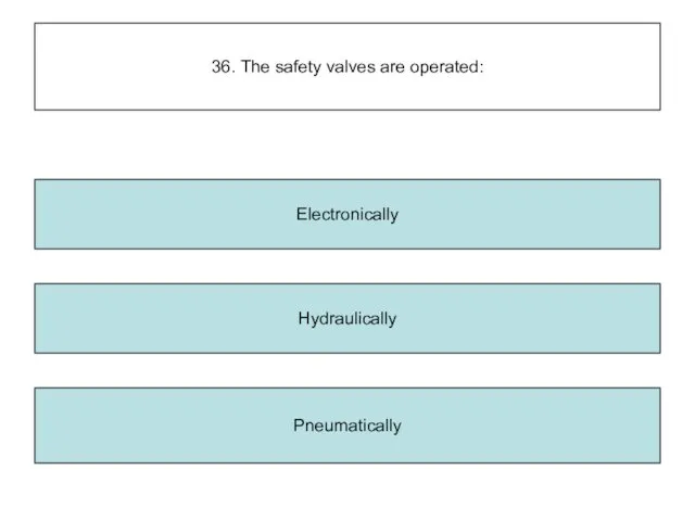 36. The safety valves are operated: Hydraulically Electronically Pneumatically