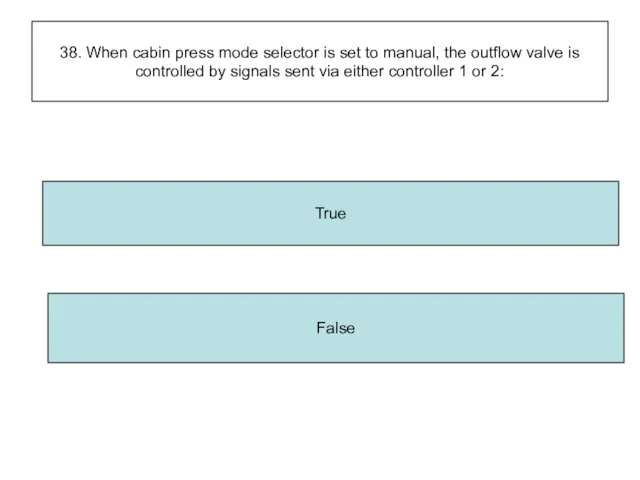 38. When cabin press mode selector is set to manual, the outflow valve