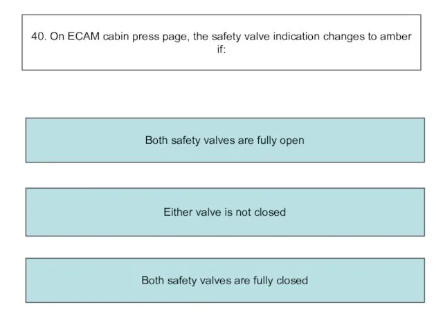 40. On ECAM cabin press page, the safety valve indication changes to amber