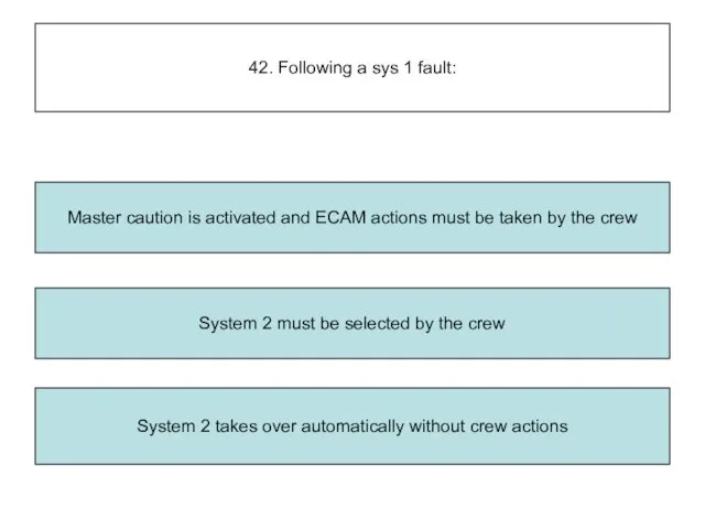 42. Following a sys 1 fault: System 2 must be