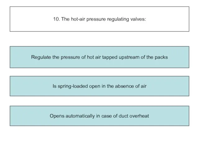 10. The hot-air pressure regulating valves: Is spring-loaded open in the absence of