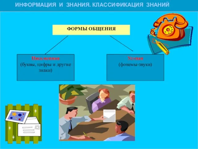 ИНФОРМАЦИЯ И ЗНАНИЯ. КЛАССИФИКАЦИЯ ЗНАНИЙ ФОРМЫ ОБЩЕНИЯ Устная (фонемы-звуки) Письменная (буквы, цифры и другие знаки)