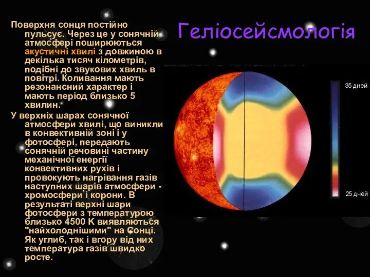 Геліосейсмологія Поверхня сонця постійно пульсує. Через це у сонячній атмосфері