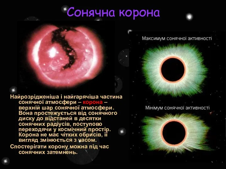 Сонячна корона Найрозрідженіша і найгарячіша частина сонячної атмосфери – корона