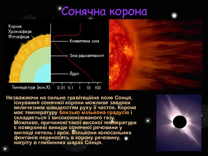 Сонячна корона Незважаючи на сильне гравітаційне поле Сонця, існування сонячної