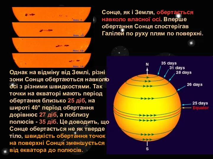 Сонце, як і Земля, обертається навколо власної осі. Вперше обертання