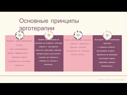 Основные принципы эрготерапии Культурно ориентированная практика — в процессе работы