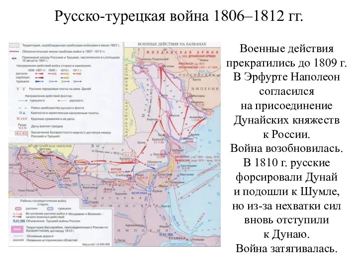 Русско-турецкая война 1806–1812 гг. Военные действия прекратились до 1809 г.