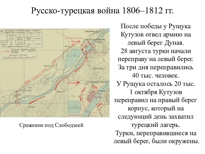 Русско-турецкая война 1806–1812 гг. После победы у Рущука Кутузов отвел