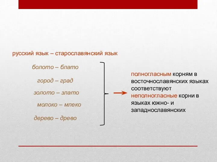 болото – блато город – град дерево – древо золото