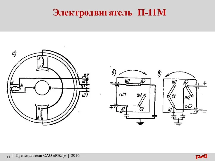 Электродвигатель П-11М | Преподаватели ОАО «РЖД» | 2016