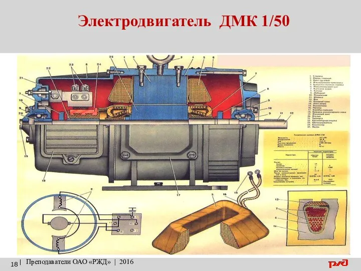 Электродвигатель ДМК 1/50 | Преподаватели ОАО «РЖД» | 2016