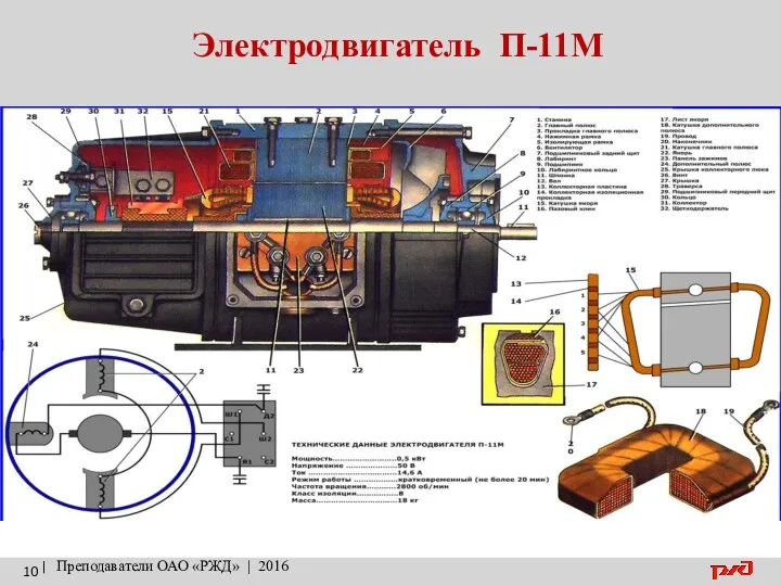 Электродвигатель П-11М | Преподаватели ОАО «РЖД» | 2016