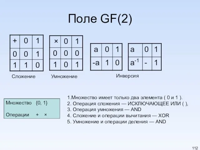 Поле GF(2) Множество {0, 1} Операции + × Сложение Умножение