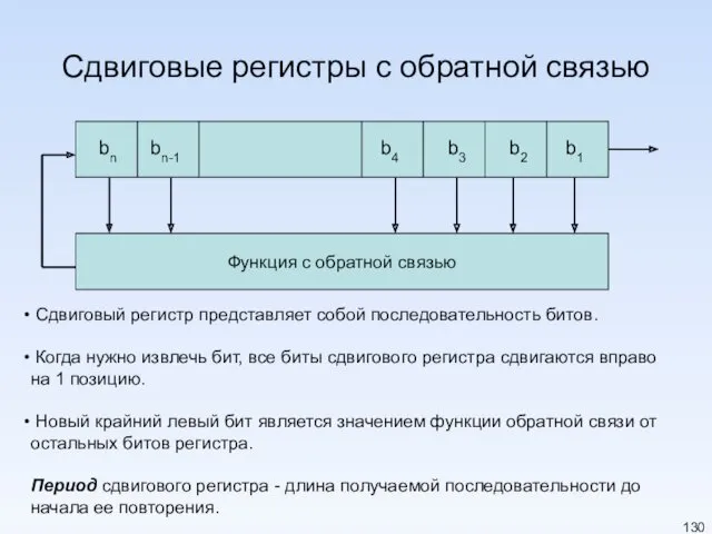 Сдвиговые регистры с обратной связью Функция с обратной связью bn