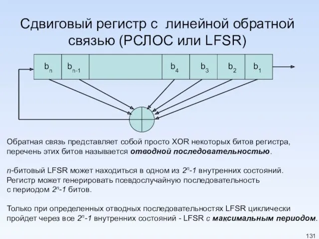 Сдвиговый регистр с линейной обратной связью (РСЛОС или LFSR) bn