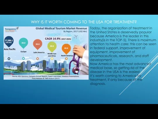 WHY IS IT WORTH COMING TO THE USA FOR TREATMENT?