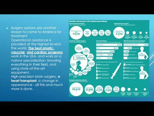 Surgery options are another reason to come to America for