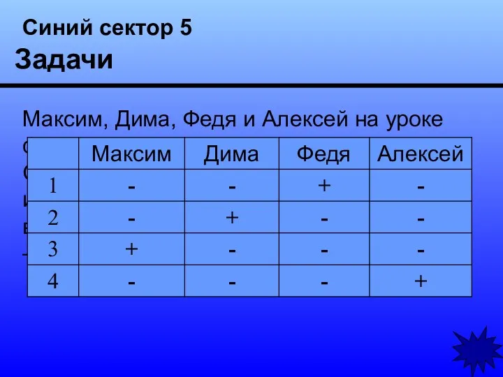 Синий сектор 5 Задачи Максим, Дима, Федя и Алексей на уроке физкультуры построились
