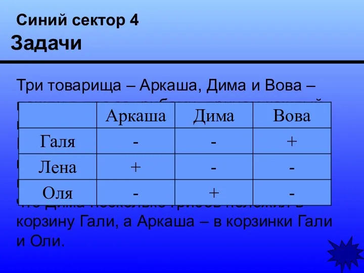 Синий сектор 4 Задачи Три товарища – Аркаша, Дима и Вова – пошли