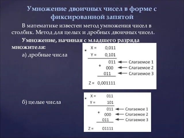 В математике известен метод умножения чисел в столбик. Метод для