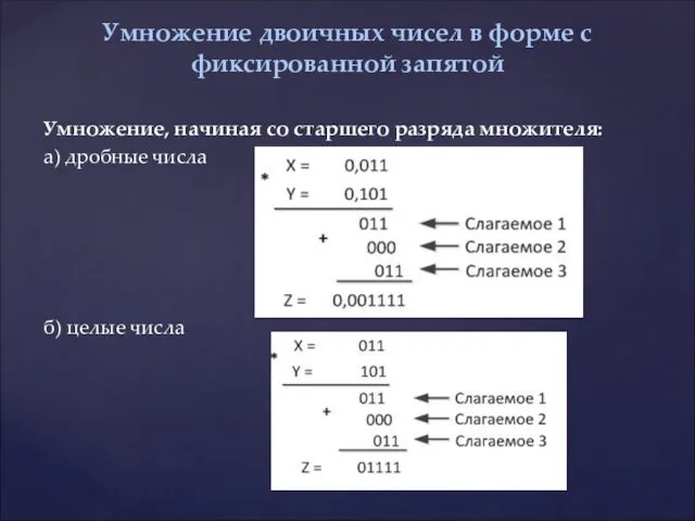 Умножение, начиная со старшего разряда множителя: а) дробные числа б)