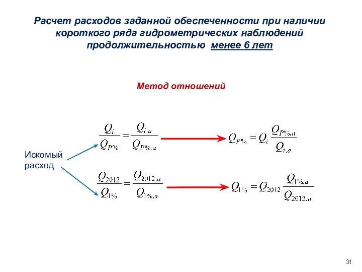 Расчет расходов заданной обеспеченности при наличии короткого ряда гидрометрических наблюдений продолжительностью менее 6