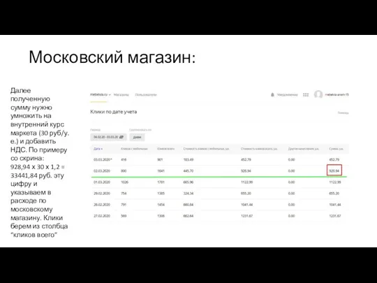 Московский магазин: Далее полученную сумму нужно умножить на внутренний курс