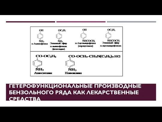 ГЕТЕРОФУНКЦИОНАЛЬНЫЕ ПРОИЗВОДНЫЕ БЕНЗОЛЬНОГО РЯДА КАК ЛЕКАРСТВЕННЫЕ СРЕДСТВА