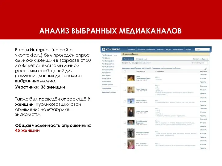 АНАЛИЗ ВЫБРАННЫХ МЕДИАКАНАЛОВ В сети Интернет (на сайте vkontakte.ru) был