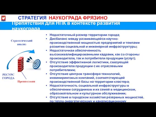 Препятствия для НПК в контексте развития наукограда МиСТРАТЕГИЯ НАУКОГРАДА ФРЯЗИНО