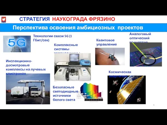 Перспектива освоения амбициозных проектов МиСТРАТЕГИЯ НАУКОГРАДА ФРЯЗИНО Технологии связи 5G