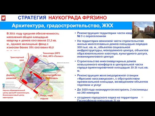 Архитектура, градостроительство, ЖКХ МиСТРАТЕГИЯ НАУКОГРАДА ФРЯЗИНО Реконструкция территории части квартала