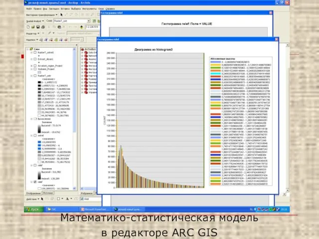 Математико-статистическая модель в редакторе ARC GIS