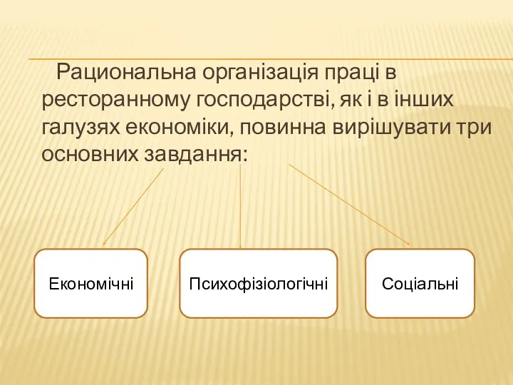 Рациональна організація праці в ресторанному господарстві, як і в інших