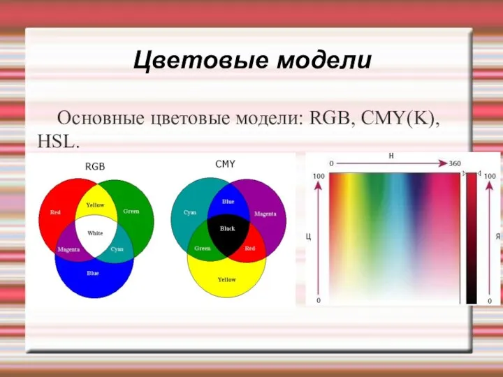 Цветовые модели Основные цветовые модели: RGB, CMY(K), HSL.