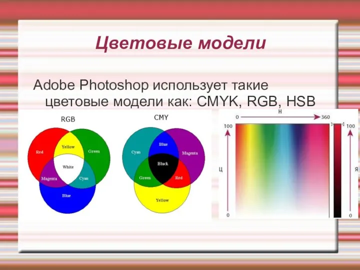 Цветовые модели Adobe Photoshop использует такие цветовые модели как: CMYK, RGB, HSB