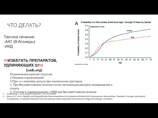 Тактика лечения: -ААТ (В-блокеры) -ИКД !!!ИЗБЕГАТЬ ПРЕПАРАТОВ, УДЛИНЯЮЩИХ QT!!! (sads.org)