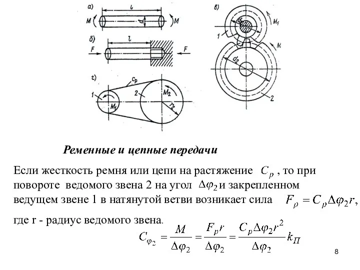 Ременные и цепные передачи Если жесткость ремня или цепи на