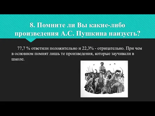 8. Помните ли Вы какие-либо произведения А.С. Пушкина наизусть? 77,7