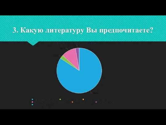 3. Какую литературу Вы предпочитаете?