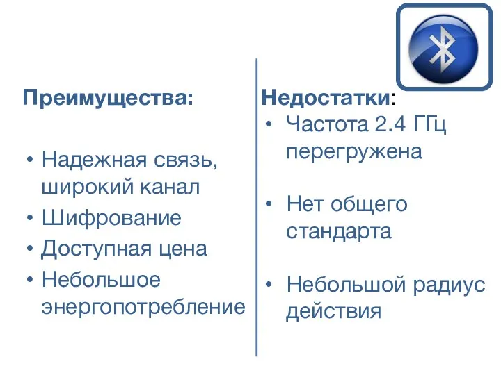 Преимущества: Надежная связь, широкий канал Шифрование Доступная цена Небольшое энергопотребление