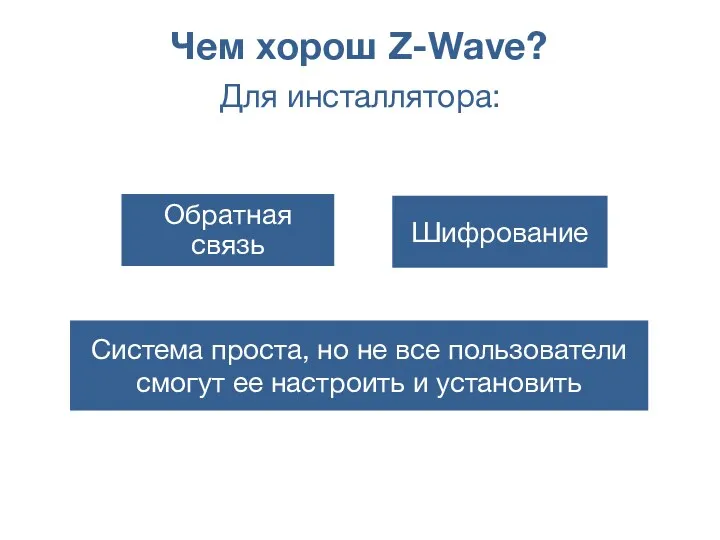 Чем хорош Z-Wave? Для инсталлятора: Обратная связь Шифрование Система проста, но не все