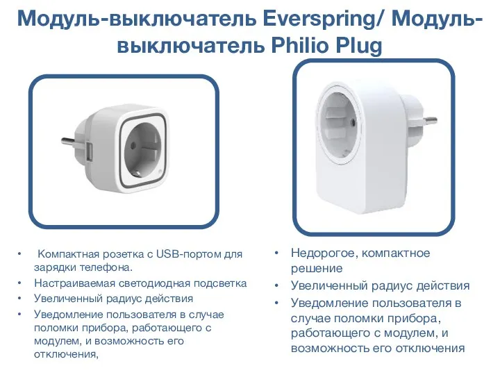 Модуль-выключатель Everspring/ Модуль-выключатель Philio Plug Компактная розетка с USB-портом для зарядки телефона. Настраиваемая