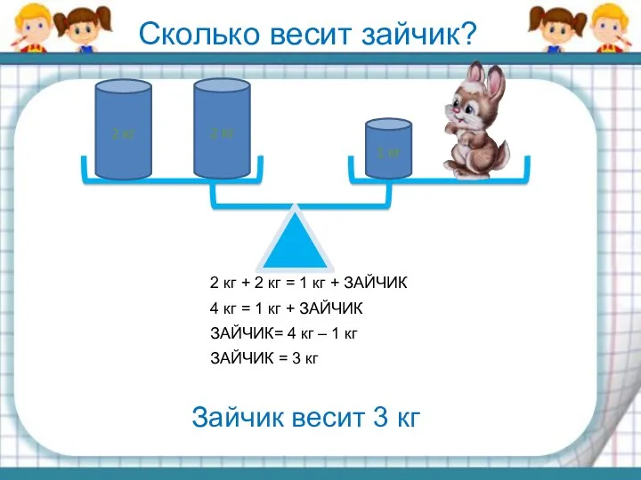 1 кг 2 кг 2 кг Сколько весит зайчик? 2