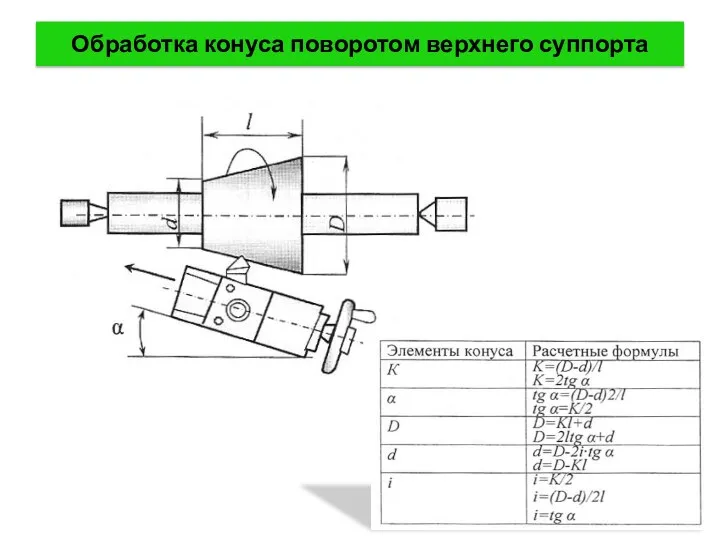 Обработка конуса поворотом верхнего суппорта