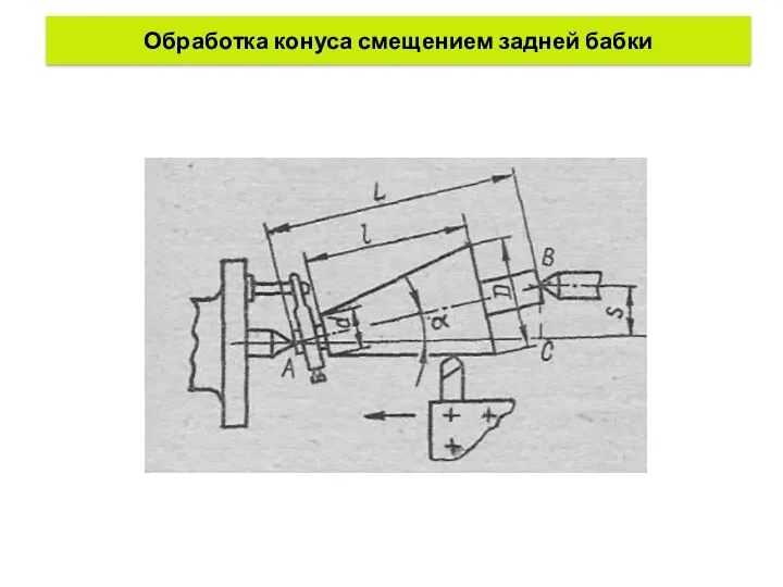 Обработка конуса смещением задней бабки