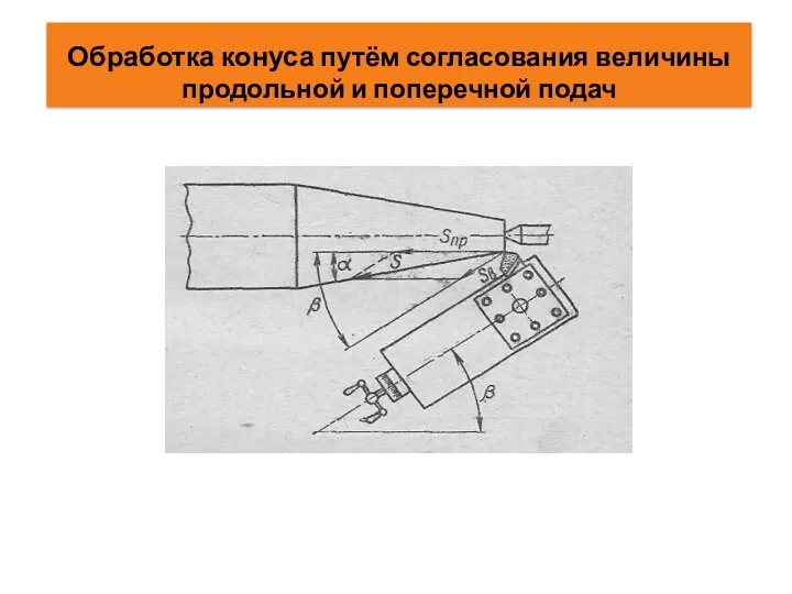 Обработка конуса путём согласования величины продольной и поперечной подач