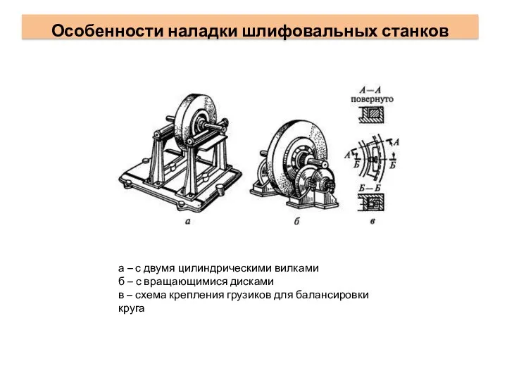 Особенности наладки шлифовальных станков а – с двумя цилиндрическими вилками