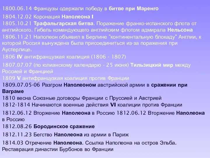 1800.06.14 Французы одержали победу в битве при Маренго 1804.12.02 Коронация